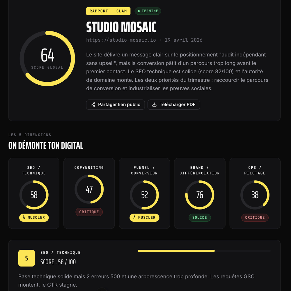 Audit IA chiffré
